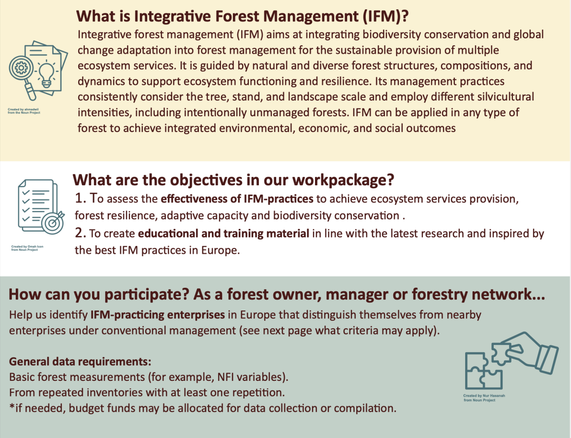 Call: looking for forest enterprises practicing IFM