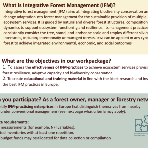 Call: looking for forest enterprises practicing IFM