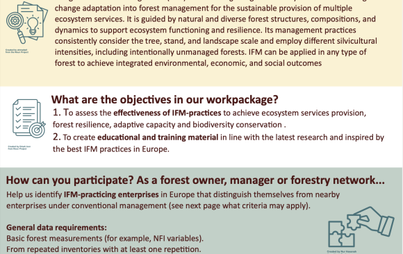 Call: looking for forest enterprises practicing IFM
